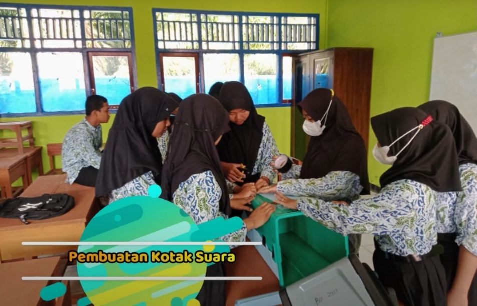 Sekolah Penggerak Terapkan Pembelajaran Berbasis Proyek dari Kurikulum Prototipe